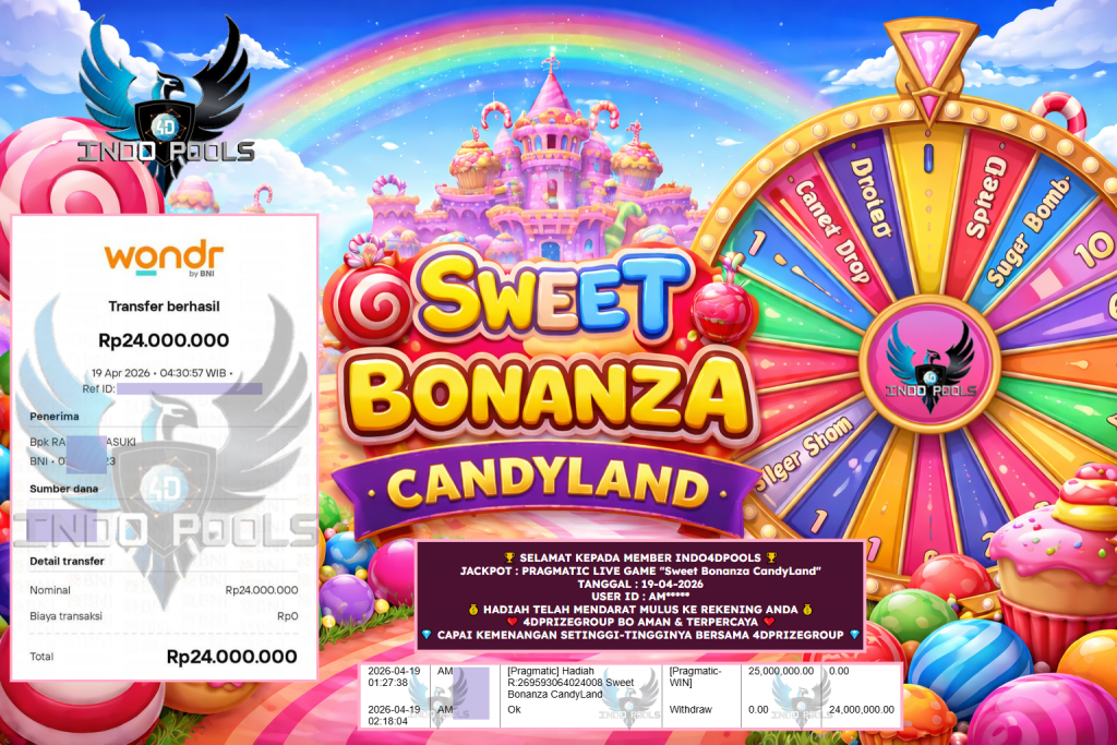INDO4DPOOLS JACKPOT PRAGMATIC LIVE GAME “Sweet Bonanza CandyLand” ‎‏‏‎‎‎‏‏‎ ‎‏‏‎ ‎‏‏‎ ‎‎‏‏‎ ‎‏‏‎ ‎‏‏‎‎‎‏‏‎ ‎‏‏‎ ‎‏‏‎ ‎‎‏‏‎ ‎‏‏‎ ‎‎‏‏‎ ‎‏‏‎ ‎‏‏‎ ‎‎‏‏‎ ‎‏‏‎ ‎‏‏‎‎‏‏‎Rp 24.000.000,- LUNAS