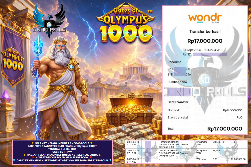 INDO4DPOOLS JACKPOT PRAGMATIC SLOT “Gates of Olympus 1000″‎‎‏‏‎ ‎‏‏‎ ‎‏‏‎ ‎‎‏‏‎ ‎‏‏‎ ‎‏‏‎‎‎‏‏‎ ‎‏‏‎ ‎‏‏‎ ‎‎‏‏‎ ‎‏‏‎ ‎‏‏‎‎‎‏‏‎ ‎‏‏‎ ‎‏‏‎ ‎‎‏‏‎‏‏‎‎‎‏‏‎ ‎‏‏‎ ‎‏‏‎ ‎‎‏‏‎ ‎‏‏‎ ‎‏‏‎‎‎‏‏‎ ‎‏‏‎ ‎‏‏‎ ‎‎‏‏‎ ‎‏‏‎ ‎‏‏‎‎‎‏‏‎ ‎‏‏‎ ‎‏‏‎ ‎‎‏‏‎ ‎‎‏‏‎ ‎‏‏‎ ‎‏‏‎ ‎‎‏‏‎ ‎‏‏‎ ‎‏‏‎‎‏‏‎ ‎‎‏‏‎ ‎‏‏‎ ‎‏‏‎ ‎‎‏‏‎ ‎‏‏‎ ‎‏‏‎‎‏‏Rp 17.000.000,- LUNAS