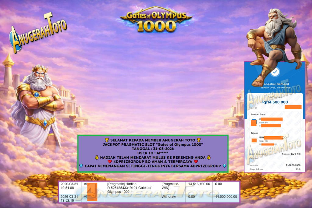 ANUGERAH TOTO JACKPOT PRAGMATIC SLOT “Gates of Olympus 1000” ‎‎‏‏‎ ‎‏‏‎ ‎‏‏‎ ‎‎‏‏‎ ‎‏‏‎ ‎‏‏‎‎‎‏‏‎ ‎‏‏‎ ‎‏‏‎ ‎‎‏‏‎ ‎‏‏‎ ‎‏‏‎‎‎‏‏‎ ‎‏‏‎ ‎‏‏‎ ‎‎‏‏‎ ‎‏‏‎ ‎‏‏‎‎‎‏‏‎ ‎‏‏‎ ‎‏‏‎ ‎‎‏‏‎ ‎‏‏‎ ‎‏‏‎‎‎‏‏‎ ‎‏‏‎ ‎‏‏‎ ‎‎‏‏‎ ‎‏‏‎ ‎‏‏‎‎‎‏‏‎ ‎‏‏‎ ‎‏‏‎ ‎‎‏‏‎ ‎‏‏‎ ‎‏‏‎Rp 14.500.000,- LUNAS