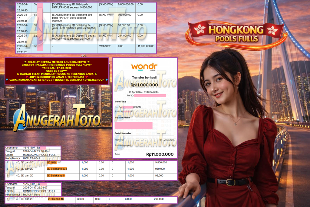 ANUGERAHTOTO JACKPOT PASARAN HONGKONG POOLS FULL “1894”‎‎‏‏‎ ‎‏‏‎ ‎‏‏‎ ‎‎‏‏‎ ‎‏‏‎ ‎‏‏‎‎‎‏‏‎ ‎‏‏‎ ‎‏‏‎ ‎‎‏‏‎ ‎‏‏‎ ‎‏‏‎‎‎‏‏‎ ‎‏‏‎ ‎‏‏‎ ‎‎‏‏‎ ‎‏‏‎ ‎‏‏‎‎‎‏‏‎ ‎‏‏‎ ‎‏‏‎ ‎‎‏‏‎ ‎‏‏‎ ‎‏‏‎‎‎‏‏‎ ‎‏‏‎ ‎‏‏‎ ‎‎‏‏‎ ‎‏‏‎ ‎‏‏‎ Rp 11.000.000,- LUNAS