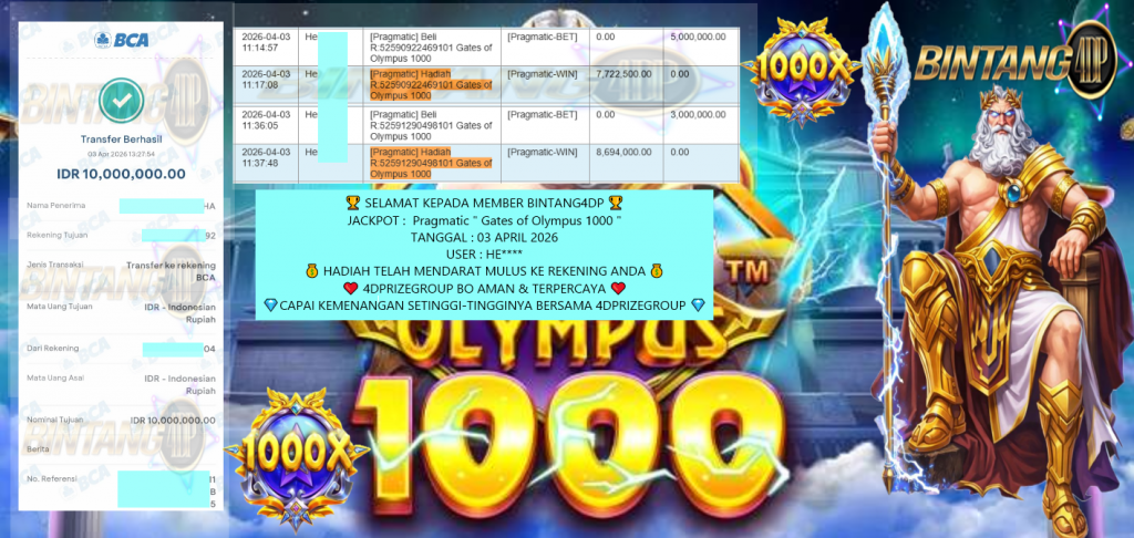 BINTANG4DP JACKPOT PRAGMATIC “Gates of Olympus 1000″‎‏‏‎‎ Rp10.000.000,- LUNAS