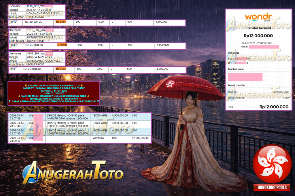 ANUGERAHTOTO JACKPOT PASARAN HONGKONG POOLS FULL “9493”‎‎‏‏‎ ‎‏‏‎ ‎‏‏‎ ‎‎‏‏‎ ‎‏‏‎ ‎‏‏‎‎‎‏‏‎ ‎‏‏‎ ‎‏‏‎ ‎‎‏‏‎ ‎‏‏‎ ‎‏‏‎‎‎‏‏‎ ‎‏‏‎ ‎‏‏‎ ‎‎‏‏‎ ‎‏‏‎ ‎‏‏‎‎‎‏‏‎ ‎‏‏‎ ‎‏‏‎ ‎‎‏‏‎ ‎‏‏‎ ‎‏‏‎‎‎‏‏‎ ‎‏‏‎ ‎‏‏‎ ‎‎‏‏‎ ‎‏‏‎ ‎‏‏‎Rp 12.000.000,- LUNAS