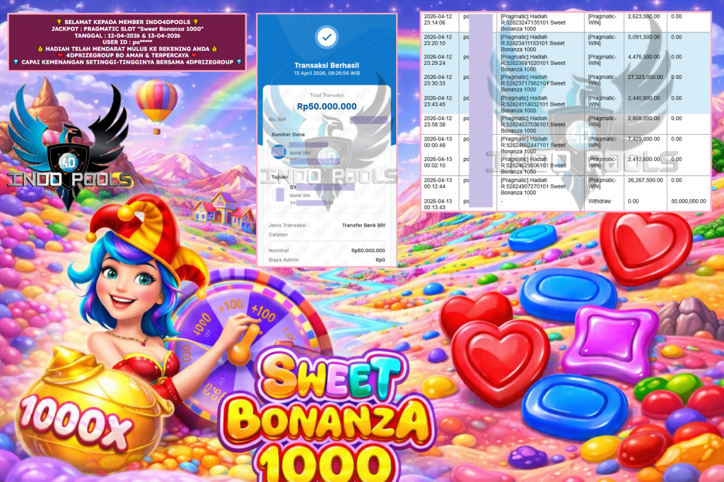 INDO4DPOOLS JACKPOT PRAGMATIC SLOT “Sweet Bonanza 1000″‎‎‏‏‎ ‎‏‏‎ ‎‏‏‎ ‎‎‏‏‎ ‎‏‏‎ ‎‏‏‎‎‎‏‏‎ ‎‏‏‎ ‎‏‏‎ ‎‎‏‏‎ ‎‏‏‎ ‎‏‏‎‎‎‏‏‎ ‎‏‏‎ ‎‏‏‎ ‎‎‏‏‎ ‎‏‏‎ ‎‏‏‎‎‎‏‏‎ ‎‏‏‎ ‎‏‏‎ ‎‎‏‏‎ ‎‏‏‎ ‎‏‏‎‎‎‏‏‎ ‎‏‏‎ ‎‏‏‎ ‎‎‏‏‎ ‎‏‏‎ ‎‏‏‎‎‎‏‏‎ ‎‏‏‎ ‎‏‏‎ ‎‎‏‏‎ ‎‏‏‎ ‎‏‏‎‎‎‏‏‎ ‎‏‏‎ ‎‏‏‎ ‎‎‏‏‎ ‎‏‏‎ ‎‏‏‎ ‎‎‏‏‎ ‎‏‏‎ ‎‏‏‎ ‎‎‏‏‎ ‎‏‏‎‎‎‏‏‎ ‎‏‏‎ ‎‏‏‎ ‎‎‏‏‎ ‎‏‏‎ ‎‏‏‎ ‎‏‏‎Rp 78,717,000,- LUNAS