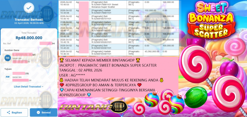 BINTANG4DP JACKPOT PRAGMATIC SWEET BONANZA SUPER SCATTER Rp48.000.000,- LUNAS