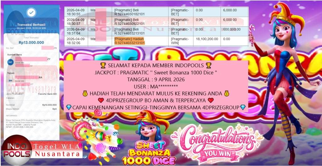 INDOPOOLS JACKPOT PRAGMATIC “Sweet Bonanza 1000 Dice”‎‏‏‎‎ Rp13.000.000,- LUNAS