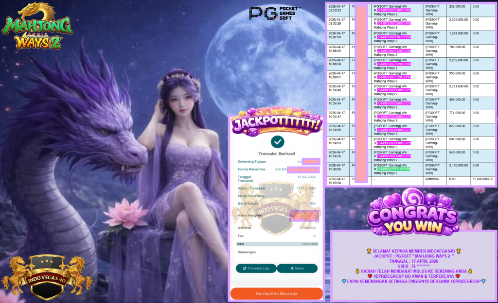 INDOVEGAS4D JACKPOT PGSOFT ”MAHJONG WAYS 2“‎‏‏‎‎ Rp.13.000.000,- LUNAS
