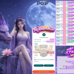 INDOVEGAS4D JACKPOT PGSOFT ”MAHJONG WAYS 2“‎‏‏‎‎ Rp.13.000.000,- LUNAS