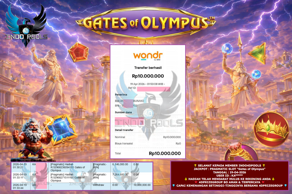 INDO4DPOOLS JACKPOT PRAGMATIC SLOT “Gates of Olympus” ‎‎‏‏‎ ‎‏‏‎ ‎‏‏‎ ‎‎‏‏‎ ‎‏‏‎ ‎‏‏‎‎‎‏‏‎ ‎‏‏‎ ‎‏‏‎ ‎‎‏‏‎ ‎‏‏‎ ‎‏‏‎‎‎‏‏‎ ‎‏‏‎ ‎‏‏‎ ‎‎‏‏‎ ‎‏‏‎ ‎‏‏‎‎‎‏‏‎ ‎‏‏‎ ‎‏‏‎ ‎‎‏‏‎ ‎‏‏‎ ‎‏‏‎‎‎‏‏‎ ‎‏‏‎ ‎‏‏‎ ‎‎‏‏‎ ‎‏‏‎ ‎‏‏‎‎‎‏‏‎ ‎‏‏‎ ‎‏‏‎ ‎‎‏‏‎ ‎‏‏‎ ‎‏‏‎‎‎‏‏‎ ‎‏‏‎ ‎‏‏‎ ‎‎‏‏‎ ‎‏‏‎ ‎‏‏‎‎‎‏‏‎ ‎‏‏‎ ‎‏‏‎ ‎‎‏‏‎‎‎‏‏‎ ‎‏‏‎ ‎‏‏‎ ‎‎‏‏‎ ‎‏‏‎ ‎‏‏‎‎‎‏‏‎ ‎‏‏‎ ‎‏‏‎ ‎‎‏‏‎ ‎‏‏‎ ‎‏‏‎ ‎‏‏‎ ‎‏‏‎Rp 10.000.000,- LUNAS