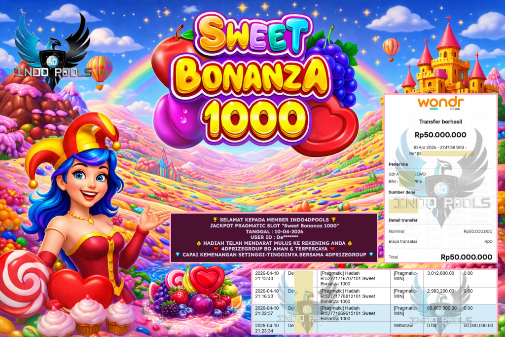 INDO4DPOOLS JACKPOT PRAGMATIC SLOT “Sweet Bonanza 1000” ‎‎‏‏‎ ‎‏‏‎ ‎‏‏‎ ‎‎‏‏‎ ‎‏‏‎ ‎‏‏‎‎‎‏‏‎ ‎‏‏‎ ‎‏‏‎ ‎‎‏‏‎ ‎‏‏‎ ‎‏‏‎‎‎‏‏‎ ‎‏‏‎ ‎‏‏‎ ‎‎‏‏‎ ‎‏‏‎ ‎‏‏‎‎‎‏‏‎ ‎‏‏‎ ‎‏‏‎ ‎‎‏‏‎ ‎‏‏‎ ‎‏‏‎‎‎‏‏‎ ‎‏‏‎ ‎‏‏‎ ‎‎‏‏‎ ‎‏‏‎ ‎‏‏‎‎‎‏‏‎ ‎‏‏‎ ‎‏‏‎ ‎‎‏‏‎ ‎‏‏‎ ‎‏‏‎‎‎‏‏‎ ‎‏‏‎ ‎‏‏‎ ‎‎‏‏‎ ‎‎‏‏‎ ‎‏‏‎ ‎‏‏‎ ‎‎‏‏‎ ‎‏‏‎ ‎‏‏‎‎‎‏‏‎ ‎‏‏‎ ‎‏‏‎ ‎‎‏‏‎ ‎‏‏‎ ‎‏‏‎‎‏‏‎ ‎‏‏‎Rp 71.159.000,- LUNAS