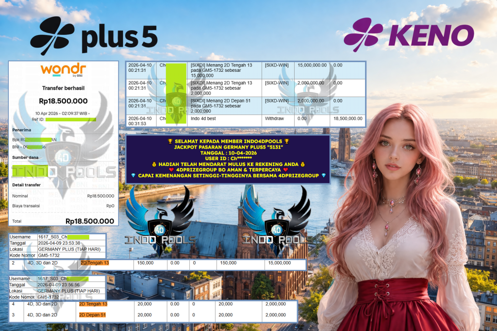 INDO4DPOOLS JACKPOT PASARAN GERMANY PLUS5 “5131”‎‎‏‏‎ ‎‏‏‎ ‎‏‏‎ ‎‎‏‏‎ ‎‏‏‎ ‎‏‏‎‎‎‏‏‎ ‎‏‏‎ ‎‏‏‎ ‎‎‏‏‎ ‎‏‏‎ ‎‏‏‎‎‎‏‏‎ ‎‏‏‎ ‎‏‏‎ ‎‎‏‏‎ ‎‏‏‎ ‎‏‏‎‎‎‏‏‎ ‎‏‏‎ ‎‏‏‎ ‎‎‏‏‎ ‎‏‏‎ ‎‏‏‎‎‎‏‏‎ ‎‏‏‎ ‎‏‏‎ ‎‎‏‏‎ ‎‏‏‎ ‎‏‏‎‎‎‏‏‎ ‎‏‏‎ ‎‏‏‎ ‎‎‏‏‎ ‎‏‏‎ ‎‏‏‎‎‎‏‏‎ ‎‏‏‎ ‎‏‏‎ ‎‎‏‏‎ ‎‏‏‎ ‎‏‏‎‎‎‏‏‎ ‎‏‏‎ ‎‏‏‎ ‎‎‏‏‎ ‎‏‏‎ ‎‏‏‎ Rp 18.500.000,- LUNAS