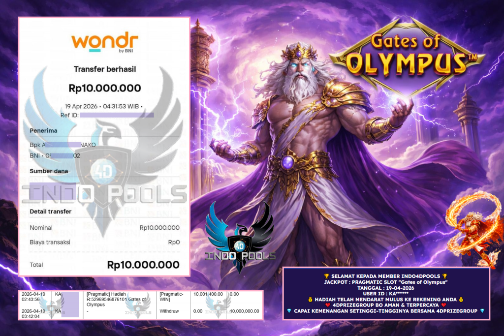 INDO4DPOOLS JACKPOT PRAGMATIC SLOT “Gates of Olympus” ‎‎‏‏‎ ‎‏‏‎ ‎‏‏‎ ‎‎‏‏‎ ‎‏‏‎ ‎‏‏‎‎‎‏‏‎ ‎‏‏‎ ‎‏‏‎ ‎‎‏‏‎ ‎‏‏‎ ‎‏‏‎‎‎‏‏‎ ‎‏‏‎ ‎‏‏‎ ‎‎‏‏‎ ‎‏‏‎ ‎‏‏‎‎‎‏‏‎ ‎‏‏‎ ‎‏‏‎ ‎‎‏‏‎ ‎‏‏‎ ‎‏‏‎‎‎‏‏‎ ‎‏‏‎ ‎‏‏‎ ‎‎‏‏‎ ‎‏‏‎ ‎‏‏‎‎‎‏‏‎ ‎‏‏‎ ‎‏‏‎ ‎‎‏‏‎ ‎‏‏‎ ‎‏‏‎‎‎‏‏‎ ‎‏‏‎ ‎‏‏‎ ‎‎‏‏‎ ‎‏‏‎ ‎‏‏‎‎‎‏‏‎ ‎‏‏‎ ‎‏‏‎ ‎‎‏‏‎ ‎‏‏‎ ‎‎‏‏‎ ‎‏‏‎ ‎‏‏‎ ‎‎‏‏‎ ‎‏‏‎ ‎‏‏‎‎‎‏‏‎ ‎‏‏‎ ‎‏‏‎ ‎‎‏‏‎ ‎‏‏‎ ‎‏‏‎‎‏‏‎Rp 10.000.000,- LUNAS