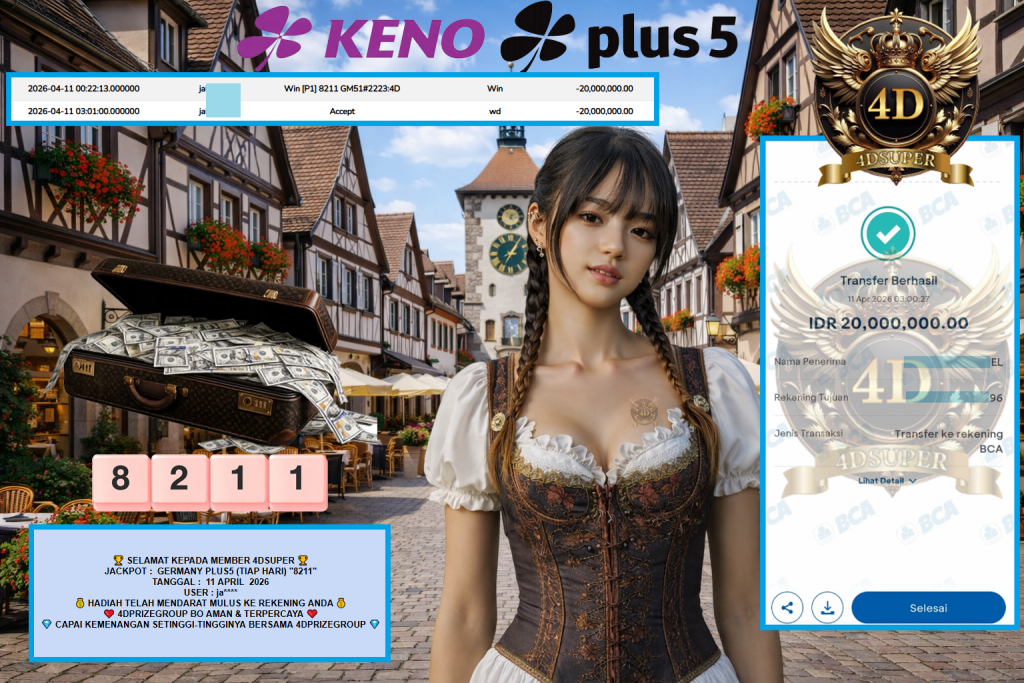 4DSUPER JACKPOT PASARAN GERMANY PLUS5 (TIAP HARI) “8211” Rp20.000.000,- LUNAS