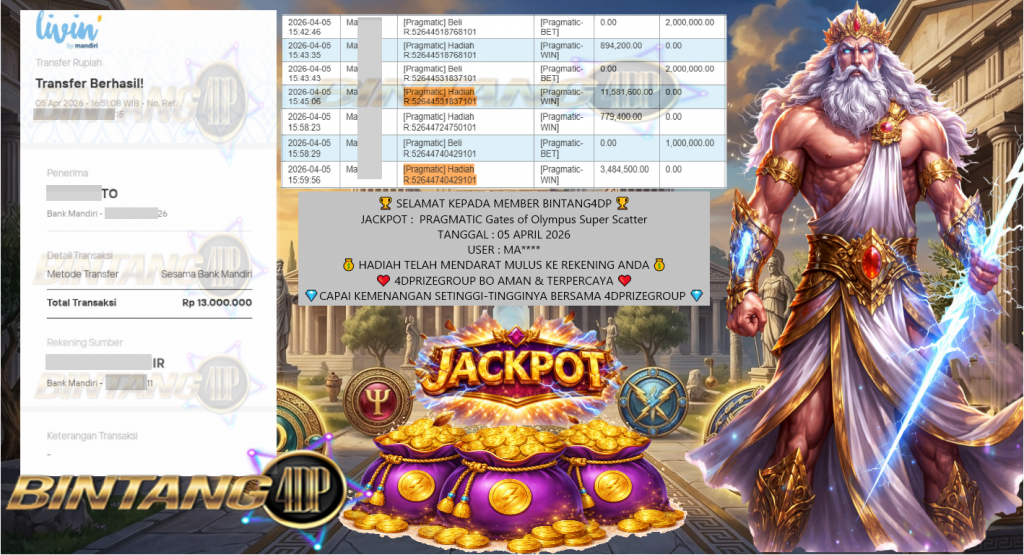 BINTANG4DP JACKPOT PRAGMATIC Gates of Olympus Super Scatter Rp13.000.000,- LUNAS