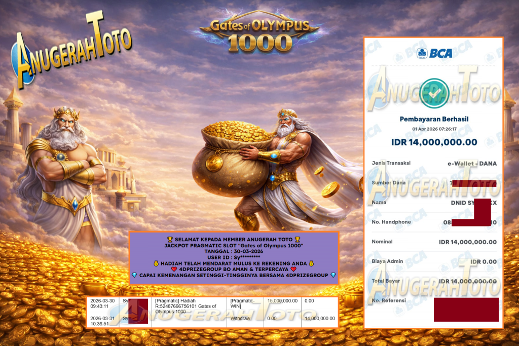 ANUGERAH TOTO JACKPOT PRAGMATIC SLOT “Gates of Olympus 1000” ‎‎‏‏‎ ‎‏‏‎ ‎‏‏‎ ‎‎‏‏‎ ‎‏‏‎ ‎‏‏‎‎‎‏‏‎ ‎‏‏‎ ‎‏‏‎ ‎‎‏‏‎ ‎‏‏‎ ‎‏‏‎‎‎‏‏‎ ‎‏‏‎ ‎‏‏‎ ‎‎‏‏‎ ‎‏‏‎ ‎‏‏‎‎‎‏‏‎ ‎‏‏‎ ‎‏‏‎ ‎‎‏‏‎ ‎‏‏‎ ‎‏‏‎‎‎‏‏‎ ‎‏‏‎ ‎‏‏‎ ‎‎‏‏‎ ‎‏‏‎ ‎‏‏‎‎‎‏‏‎ ‎‏‏‎ ‎‏‏‎ ‎‎‏‏‎ ‎‏‏‎ ‎‏‏‎Rp 14.000.000,- LUNAS