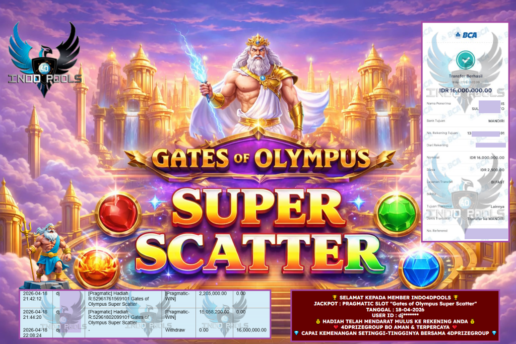 INDO4DPOOLS JACKPOT PRAGMATIC SLOT “Gates of Olympus Super Scatter” ‎‎‏‏‎ ‎‏‏‎ ‎‏‏‎ ‎‎‏‏‎ ‎‏‏‎ ‎‏‏‎‎‎‏‏‎ ‎‏‏‎ ‎‏‏‎ ‎‎‏‏‎ ‎‏‏‎ ‎‏‏‎‎‎‏‏‎ ‎‏‏‎ ‎‏‏‎ ‎‎‏‏‎ ‎‏‏‎ ‎‏‏‎‎‎‏‏‎ ‎‏‏‎ ‎‏‏‎ ‎‎‏‏‎ ‎‏‏‎ ‎‏‏‎Rp 16.000.000,- LUNAS