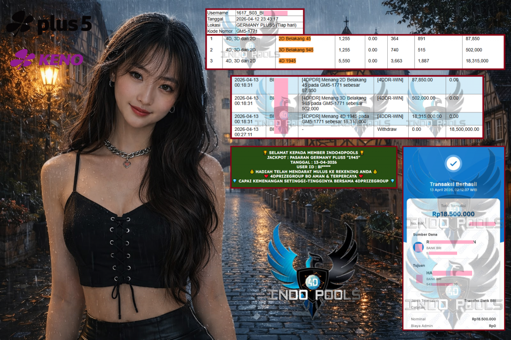 INDO4DPOOLS JACKPOT PASARAN GERMANY PLUS5 “1945” ‎‎‏‏‎ ‎‏‏‎ ‎‏‏‎ ‎‎‏‏‎ ‎‏‏‎ ‎‏‏‎‎‎‏‏‎ ‎‏‏‎ ‎‏‏‎ ‎‎‏‏‎ ‎‏‏‎ ‎‏‏‎‎‎‏‏‎ ‎‏‏‎ ‎‏‏‎ ‎‎‏‏‎ ‎‏‏‎ ‎‏‏‎‎‎‏‏‎ ‎‏‏‎ ‎‏‏‎ ‎‎‏‏‎ ‎‏‏‎ ‎‏‏‎‎‎‏‏‎ ‎‏‏‎ ‎‏‏‎ ‎‎‏‏‎ ‎‏‏‎ ‎‏‏‎‎‎‏‏‎ ‎‏‏‎ ‎‏‏‎ ‎‎‏‏‎ ‎‏‏‎ ‎‏‏‎‎‎‏‏‎ ‎‏‏‎ ‎‏‏‎ ‎‎‏‏‎ ‎‏‏‎ ‎‏‏‎‎‎‏‏‎ ‎‏‏‎ ‎‏‏‎ ‎‎‏‏‎ ‎‏‏‎ ‎‏‏‎Rp 18.500.000,- LUNAS