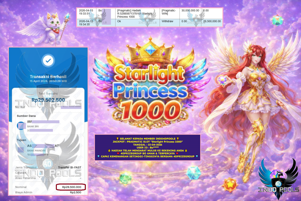 INDO4DPOOLS JACKPOT PRAGMATIC SLOT “Starlight Princess 1000″‎‎‏‏‎ ‎‏‏‎ ‎‏‏‎ ‎‎‏‏‎ ‎‏‏‎ ‎‏‏‎‎‎‏‏‎ ‎‏‏‎ ‎‏‏‎ ‎‎‏‏‎ ‎‏‏‎ ‎‏‏‎‎‎‏‏‎ ‎‏‏‎ ‎‏‏‎ ‎‎‏‏‎ ‎‏‏‎ ‎‏‏‎‎‎‏‏‎ ‎‏‏‎ ‎‏‏‎ ‎‎‏‏‎ ‎‏‏‎ ‎‏‏‎‎‎‏‏‎ ‎‏‏‎ ‎‏‏‎ ‎‎‏‏‎ ‎‏‏‎ ‎‏‏‎‎‎‏‏‎ ‎‏‏‎ ‎‏‏‎ ‎‎‏‏‎ ‎‏‏‎ ‎‎‏‏‎ ‎‏‏‎ ‎‏‏‎ ‎‎‏‏‎ ‎‏‏‎ ‎‏‏‎‎‎‏‏‎ ‎‏‏‎ ‎‏‏‎ ‎‎‏‏‎ ‎‏‏‎ ‎‏‏‎‎‏‏‎ Rp 29.500.000,- LUNAS