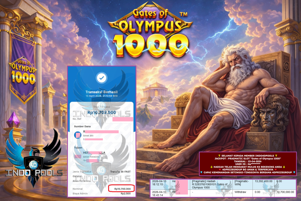 INDO4DPOOLS JACKPOT PRAGMATIC SLOT “Gates of Olympus 1000” ‎‎‏‏‎ ‎‏‏‎ ‎‏‏‎ ‎‎‏‏‎ ‎‏‏‎ ‎‏‏‎‎‎‏‏‎ ‎‏‏‎ ‎‏‏‎ ‎‎‏‏‎ ‎‏‏‎ ‎‏‏‎‎‎‏‏‎ ‎‏‏‎ ‎‏‏‎ ‎‎‏‏‎ ‎‏‏‎ ‎‏‏‎‎‎‏‏‎ ‎‏‏‎ ‎‏‏‎ ‎‎‏‏‎ ‎‏‏‎ ‎‏‏‎‎‎‏‏‎ ‎‏‏‎ ‎‏‏‎ ‎‎‏‏‎ ‎‏‏‎ ‎‏‏‎‎‎‏‏‎ ‎‏‏‎ ‎‏‏‎ ‎‎‏‏‎ ‎‏‏‎‎‎‏‏‎ ‎‏‏‎ ‎‏‏‎ ‎‎‏‏‎ ‎‏‏‎ ‎‎‏‏‎ ‎‏‏‎ ‎‏‏‎ ‎‎‏‏‎ ‎‏‏‎ ‎‏‏‎‎‏‏‎ ‎‏‏‎Rp 10.700.000,- LUNAS