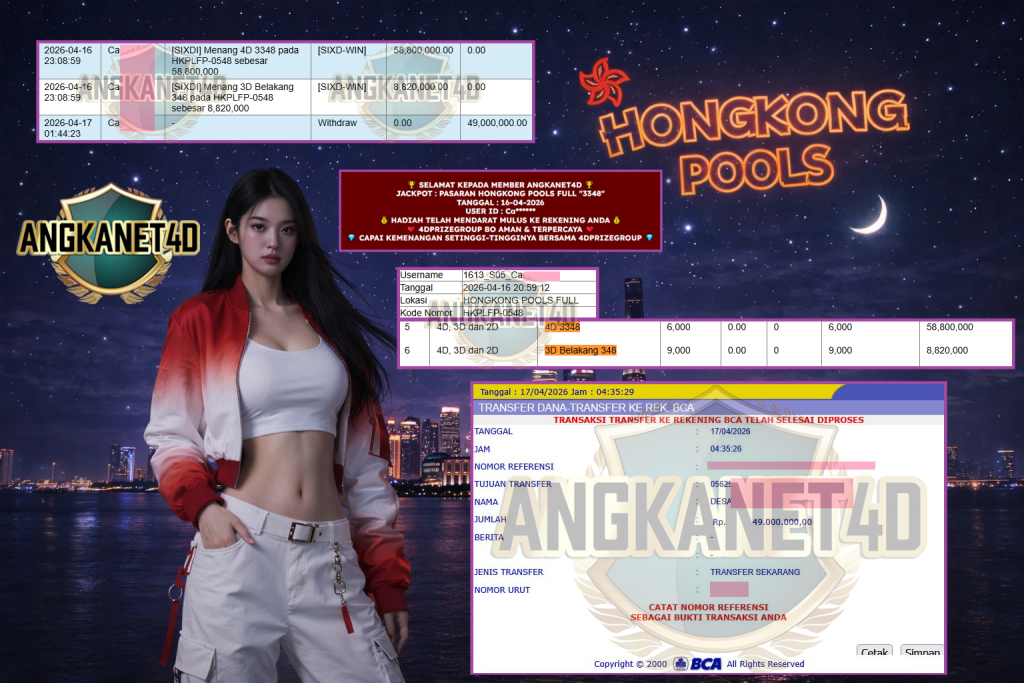 ANGKANET4D JACKPOT PASARAN HONGKONG POOLS FULL “3348” ‎‎‏‏‎ ‎‏‏‎ ‎‏‏‎ ‎‎‏‏‎ ‎‏‏‎ ‎‏‏‎‎‎‏‏‎ ‎‏‏‎ ‎‏‏‎ ‎‎‏‏‎ ‎‏‏‎ ‎‏‏‎‎‎‏‏‎ ‎‏‏‎ ‎‏‏‎ ‎‎‏‏‎ ‎‏‏‎ ‎‏‏‎‎‎‏‏‎ ‎‏‏‎ ‎‏‏‎ ‎‎‏‏‎ ‎‏‏‎ ‎‏‏‎‎‎‏‏‎ ‎‏‏‎ ‎‏‏‎ ‎‎‏‏‎ ‎‏‏‎Rp 49.000.000,- LUNAS