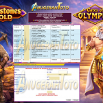 ANUGERAHTOTO JACKPOT PGSOFT Gaming “Gemstones Gold” & PRAGMATIC SLOT “Gates of Olympus”‎‎‏‏‎ ‎‏‏‎ ‎‏‏‎ ‎‎‏‏‎ ‎‏‏‎ ‎‏‏‎‎‎‏‏‎ ‎‏‏‎ ‎‏‏‎ ‎‎‏‏‎ ‎‏‏‎ ‎‏‏‎‎‎‏‏‎ ‎‏‏‎ ‎‏‏‎ ‎‎‏‏‎ ‎‏‏‎ ‎‏‏‎‎‎‏‏‎ ‎‏‏‎ ‎‏‏‎ ‎‎‏‏‎ ‎‏‏‎ ‎‏‏‎‎‎‏‏‎ ‎‏‏‎ ‎‏‏‎ ‎‎‏‏‎ ‎‏‏‎ ‎‏‏‎‎‎‏‏‎ ‎‏‏‎ ‎‏‏‎ ‎‎‏‏‎ ‎‏‏‎ ‎‏‏‎‎‎‏‏‎ ‎‏‏‎ ‎‏‏‎ ‎‎‏‏‎ ‎‏‏‎ ‎‏‏‎‎‎‏‏‎ ‎‏‏‎ ‎‏‏‎ ‎‎‏‏‎ ‎‏‏‎ ‎‏‏‎ Rp 50.000.000,- LUNAS
