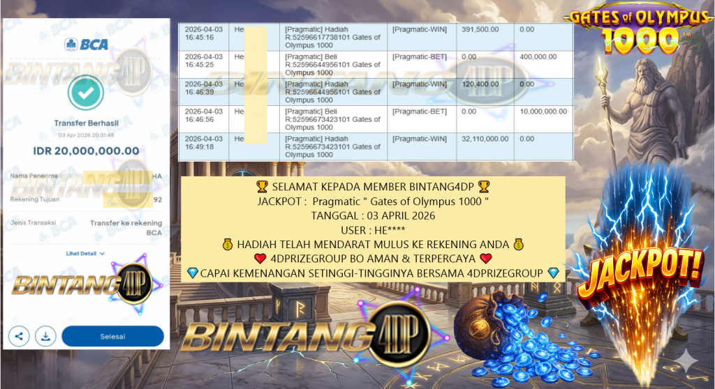 BINTANG4DP JACKPOT Pragmatic ” Gates of Olympus 1000 ” Rp20.000.000,- LUNAS