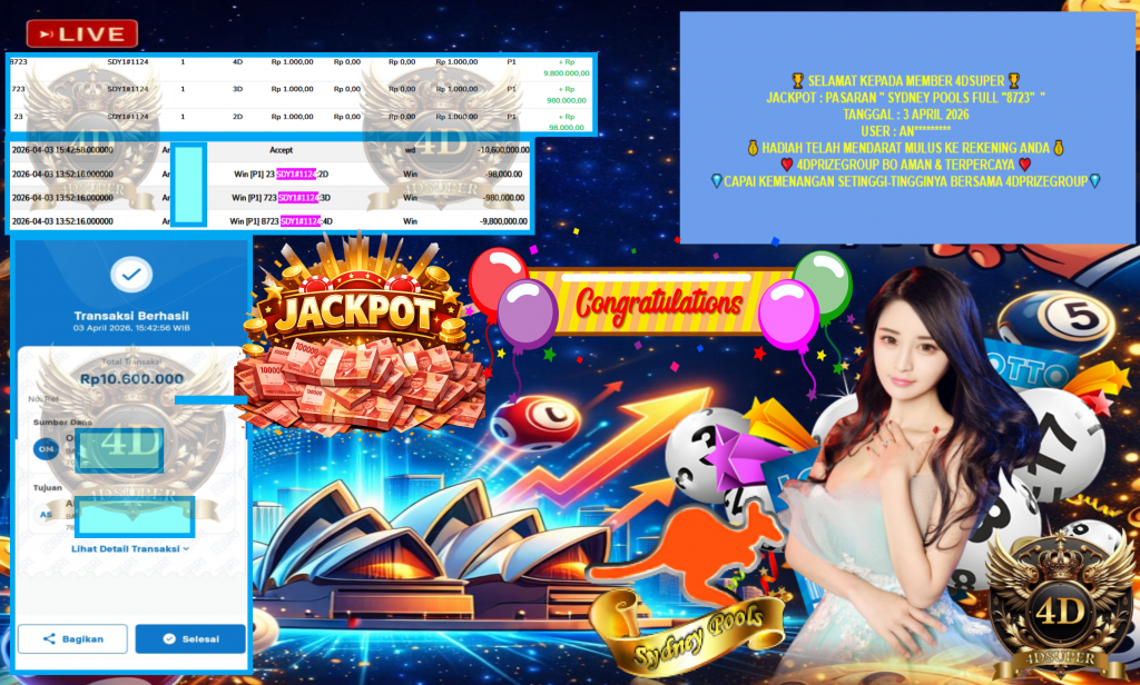4DSUPER JACKPOT PASARAN SYDNEY POOLS FULL “8723”‎‏‏‎ Rp10.600.000,- LUNAS