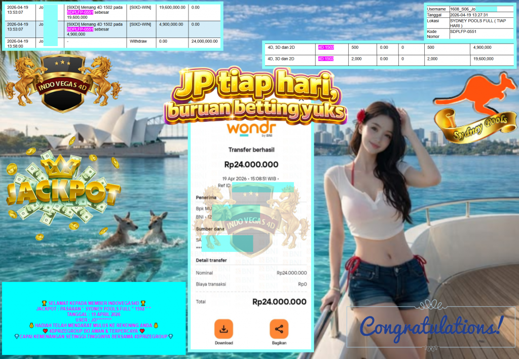 INDOVEGAS4D JACKPOT PASARAN “SYDNEY POOLS FULL ” 1502 ” ” Rp24.000.000,- LUNAS