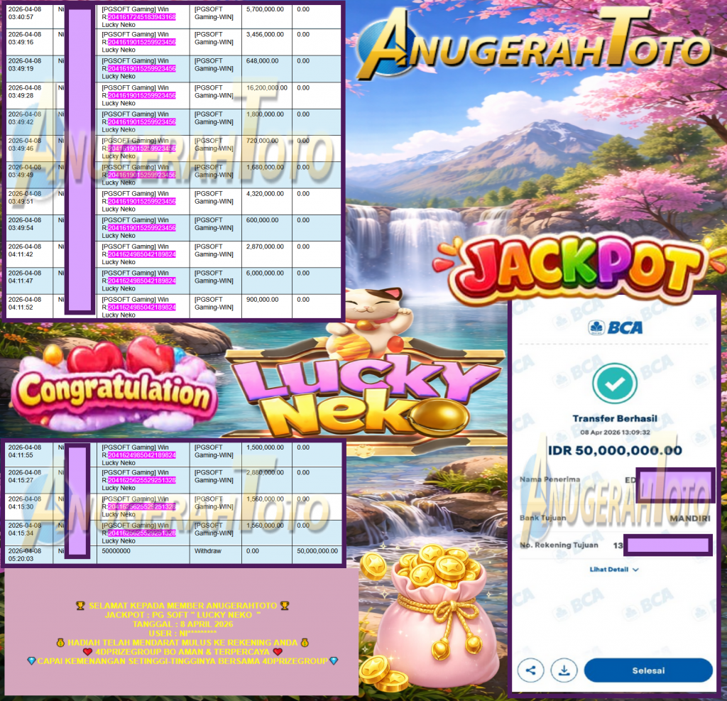 ANUGERAHTOTO JACKPOT PGSOFT “LUCKY NEKO”‎‎‏‏ ‎‎‏‏‎‎‏‏Rp50.000.000,- LUNAS