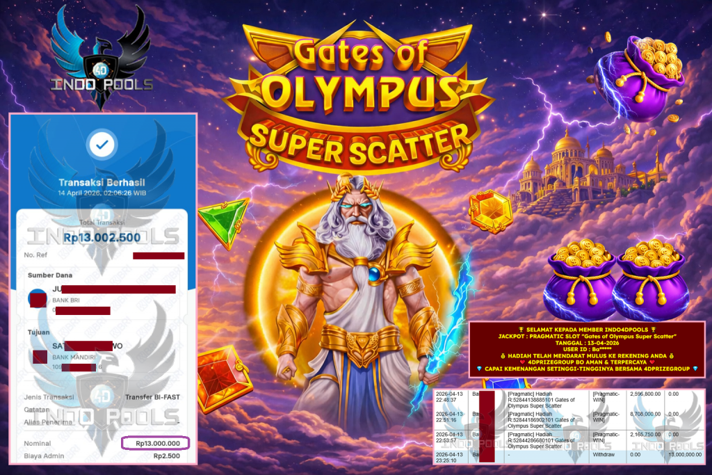 INDO4DPOOLS JACKPOT PRAGMATIC SLOT “Gates of Olympus Super Scatter” ‎‎‏‏‎ ‎‏‏‎ ‎‏‏‎ ‎‎‏‏‎ ‎‏‏‎ ‎‏‏‎‎‎‏‏‎ ‎‏‏‎ ‎‏‏‎ ‎‎‏‏‎ ‎‏‏‎ ‎‏‏‎‎‎‏‏‎ ‎‏‏‎ ‎‏‏‎ ‎‎‏‏‎ ‎‏‏‎‎‎‏‏‎ ‎‏‏‎ ‎‏‏‎ ‎‎‏‏‎ ‎‏‏‎ ‎‏‏‎ ‎‏‏‎Rp 13.000.000,- LUNAS