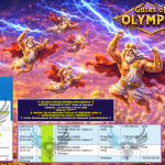 INDO4DPOOLS JACKPOT PRAGMATIC SLOT “Gates of Olympus”‎‎‏‏‎ ‎‏‏‎ ‎‏‏‎ ‎‎‏‏‎ ‎‏‏‎ ‎‏‏‎‎‎‏‏‎ ‎‏‏‎ ‎‏‏‎ ‎‎‏‏‎ ‎‏‏‎ ‎‏‏‎‎‎‏‏‎ ‎‏‏‎ ‎‏‏‎ ‎‎‏‏‎ ‎‏‏‎ ‎‏‏‎‎‎‏‏‎ ‎‏‏‎ ‎‏‏‎ ‎‎‏‏‎ ‎‏‏‎ ‎‏‏‎‎‎‏‏‎ ‎‏‏‎ ‎‏‏‎ ‎‎‏‏‎ ‎‏‏‎ ‎‏‏‎‎‎‏‏‎ ‎‏‏‎ ‎‏‏‎ ‎‎‏‏‎ ‎‏‏‎ ‎‏‏‎‎‎‏‏‎ ‎‏‏‎ ‎‏‏‎ ‎‎‏‏‎ ‎‏‏‎ ‎‏‏‎‎‎‏‏‎ ‎‏‏‎ ‎‏‏‎ ‎‎‏‏‎‎‎‏‏‎ ‎‏‏‎ ‎‏‏‎ ‎‎‏‏‎ ‎‏‏‎ ‎‏‏‎ ‎‎‏‏‎ ‎‏‏‎ ‎‏‏‎ ‎‎‏‏‎ ‎‏‏‎ ‎‏‏‎‎‏‏‎ ‎‏‏‎ Rp 10.000.000,- LUNAS