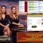 AKSARA4D JACKPOT PRAGMATIC ” Roulette Macao ” Rp 19.000.000,- LUNAS