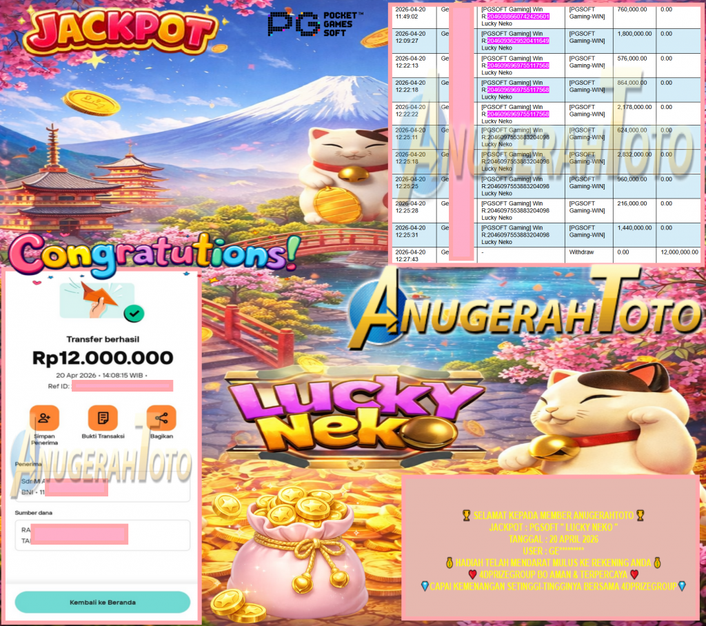 ANUGERAHTOTO JACKPOT PGSOFT “LUCKY NEKO” Rp12.000.000,- LUNAS