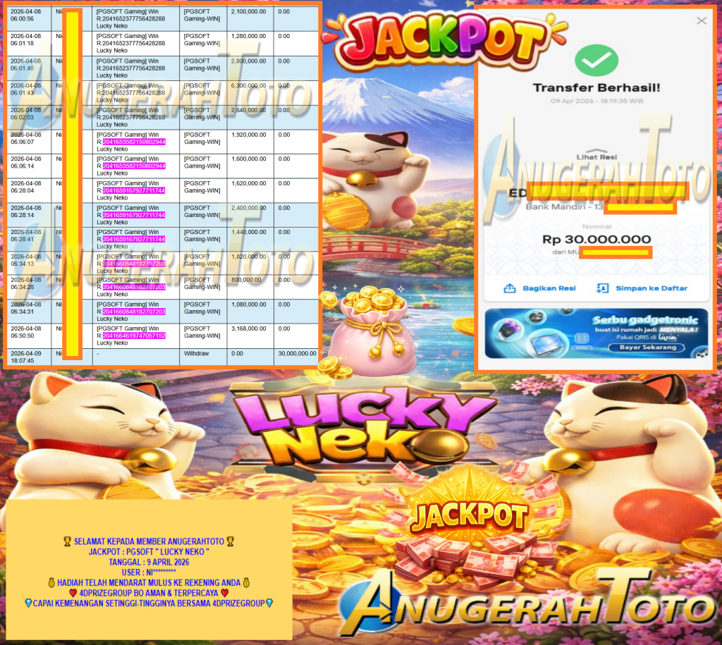 ANUGERAHTOTO JACKPOT PGSOFT “LUCKY NEKO″‎‏‏‎‎ Rp30.000.000,- LUNAS
