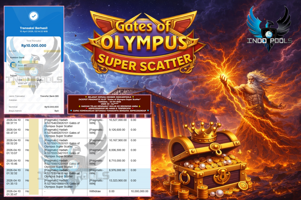 INDO4DPOOLS JACKPOT PRAGMATIC SLOT “Gates of Olympus Super Scatter” ‎‎‏‏‎ ‎‏‏‎ ‎‏‏‎ ‎‎‏‏‎ ‎‏‏‎ ‎‏‏‎‎‎‏‏‎ ‎‏‏‎ ‎‏‏‎ ‎‎‏‏‎ ‎‏‏‎ ‎‏‏‎‎‎‏‏‎ ‎‏‏‎ ‎‏‏‎ ‎‎‏‏‎ ‎‏‏‎ ‎‏‏‎‎‎‏‏‎ ‎‏‏‎ ‎‏‏‎ ‎‎‏‏‎ ‎‏‏‎ ‎‏‏‎Rp 28.000.000,- LUNAS