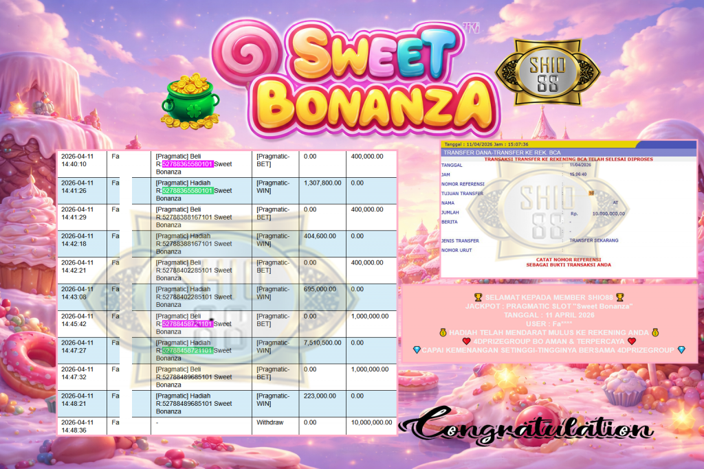 SHIO88 JACKPOT PRAGMATIC SLOT “Sweet Bonanza” Rp10.000.000,- LUNAS