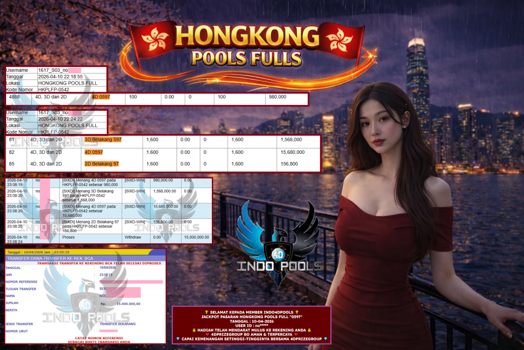 INDO4DPOOLS JACKPOT PASARAN HONGKONG POOLS FULL “0597”‎‎‏‏‎ ‎‏‏‎ ‎‏‏‎ ‎‎‏‏‎ ‎‏‏‎ ‎‏‏‎‎‎‏‏‎ ‎‏‏‎ ‎‏‏‎ ‎‎‏‏‎ ‎‏‏‎ ‎‏‏‎‎‎‏‏‎ ‎‏‏‎ ‎‏‏‎ ‎‎‏‏‎ ‎‏‏‎ ‎‏‏‎‎‎‏‏‎ ‎‏‏‎ ‎‏‏‎ ‎‎‏‏‎ ‎‏‏‎ ‎‏‏‎‎‎‏‏‎ ‎‏‏‎ ‎‏‏‎ ‎‎‏‏‎ ‎‏‏‎‎‏‏‎‎‎‏‏‎‎‏‏‎ Rp 15.000.000,- LUNAS