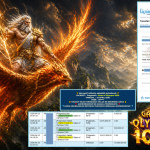 AKSARA4D JACKPOT PRAGMATIC ” Gates of Olympus 1000 ” Rp 18.000.000,- LUNAS