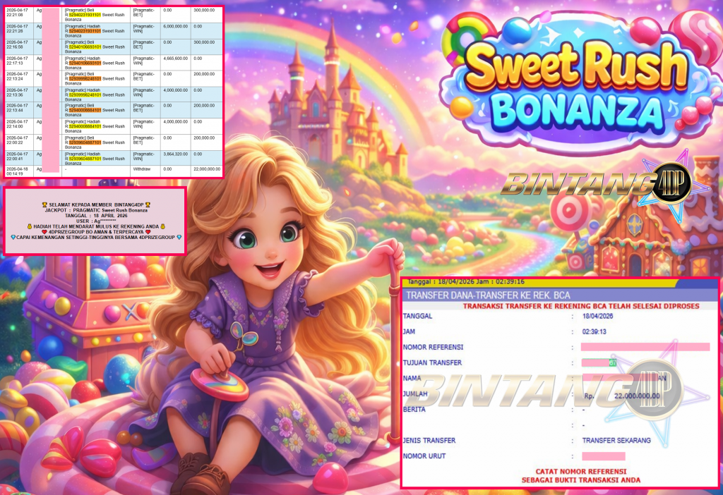 BINTANG4DP JACKPOT PRAGMATIC “Sweet Rush Bonanza”‎‏‏‎‎ Rp22.000.000,- LUNAS