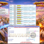 BINTANG4DP JACKPOT PRAGMATIC “Gates of Olympus 1000” & “Gates of Olympus Super Scatter”‎‏‏‎‎ Rp15.250.000,- LUNAS