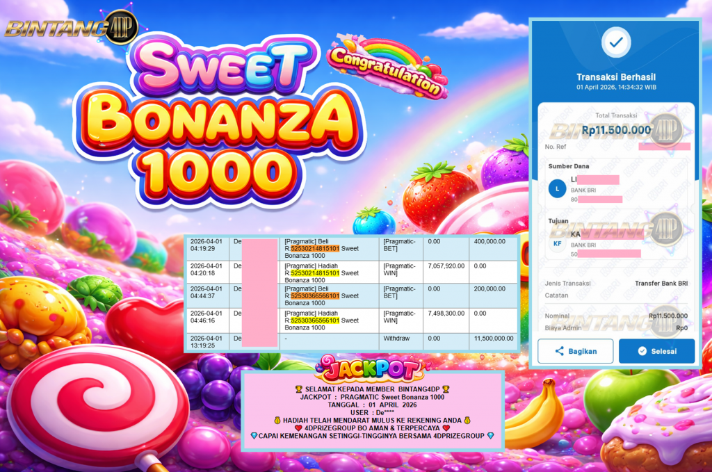 BINTANG4DP JACKPOT PRAGMATIC “Sweet Bonanza 1000″‎‏‏‎‎ Rp11.500.000,- LUNAS