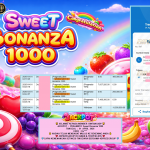 BINTANG4DP JACKPOT PRAGMATIC “Sweet Bonanza 1000″‎‏‏‎‎ Rp11.500.000,- LUNAS