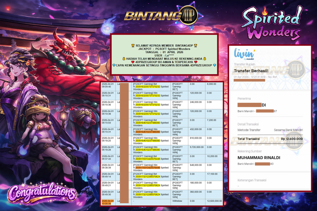 BINTANG4DP JACKPOT PGSOFT “Spirited Wonders”‎‎‏‏ ‎‎‏‏‎‎‏‏Rp12.600.000,- LUNAS
