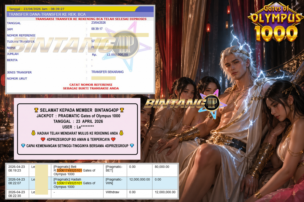 BINTANG4DP JACKPOT PRAGMATIC “Gates of Olympus 1000″‎‏‏‎‎ Rp12.000.000,- LUNAS