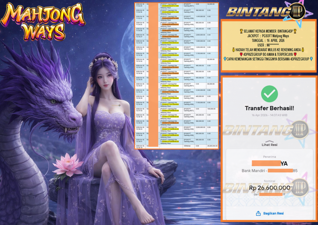 BINTANG4DP JACKPOT PGSOFT “Mahjong Ways”‎‎‏‏ ‎‎‏‏‎‎‏‏Rp26.600.000,- LUNAS
