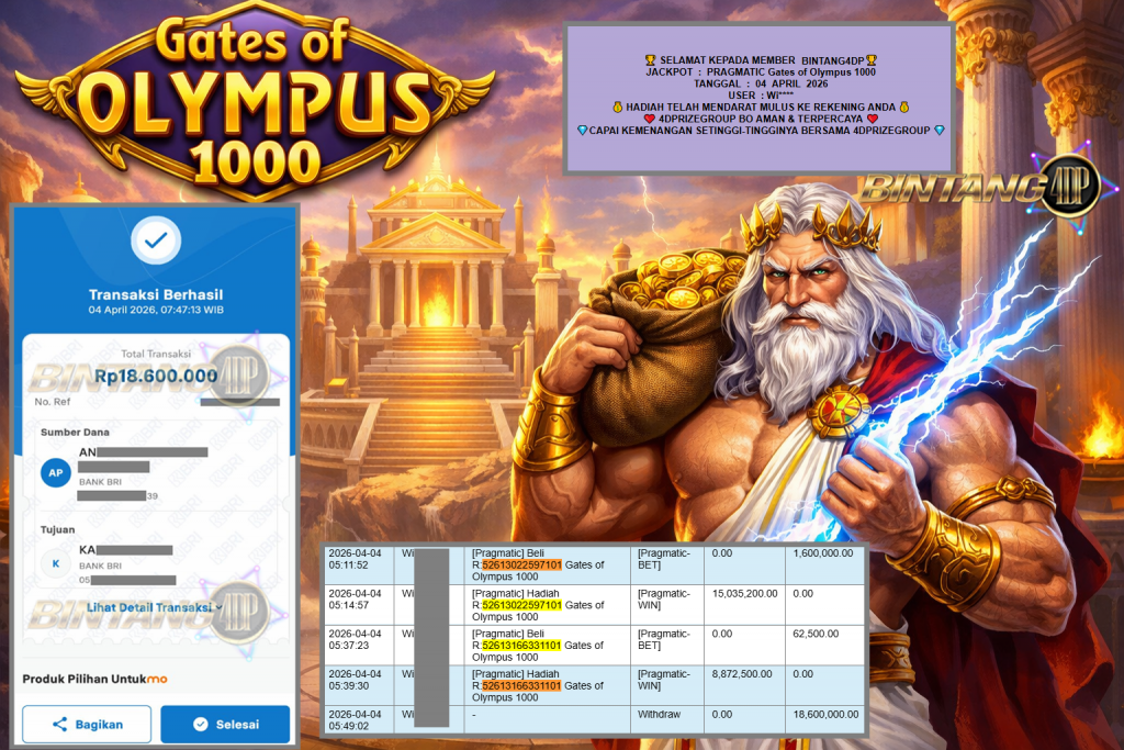 BINTANG4DP JACKPOT PRAGMATIC “Gates of Olympus 1000″‎‏‏‎‎ Rp18.600.000,- LUNAS