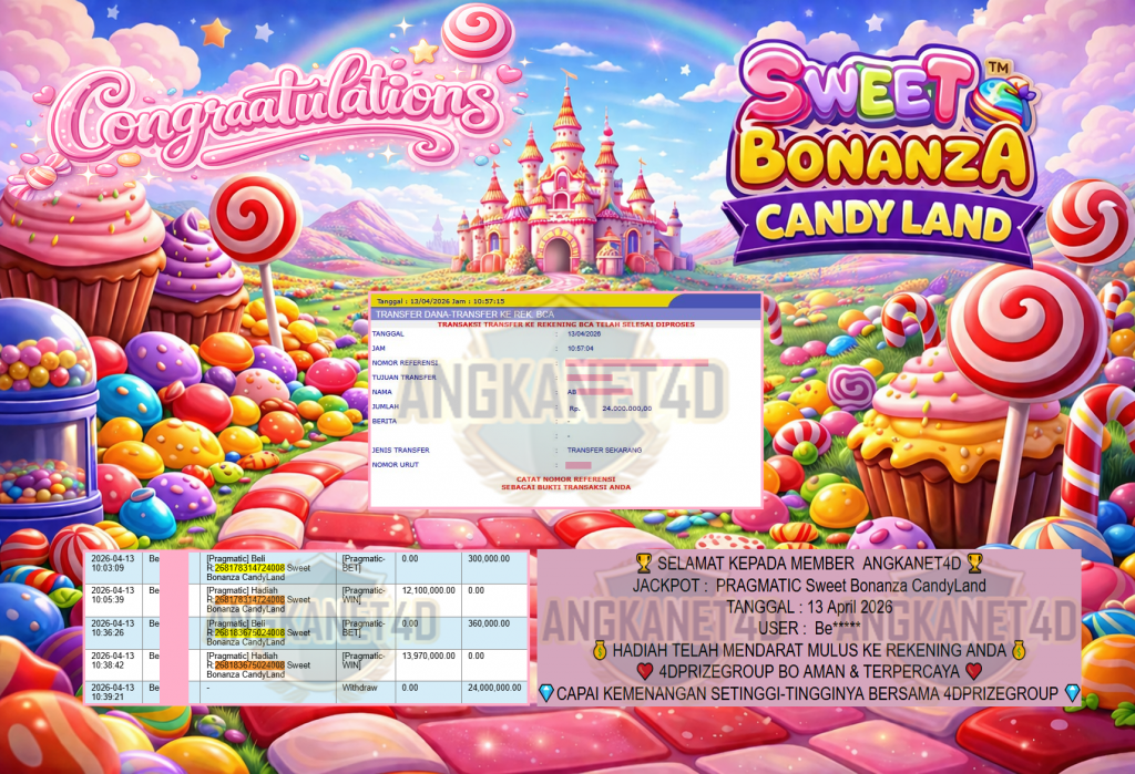 ANGKANET4D JACKPOT PRAGMATIC SLOT ” Sweet Bonanza CandyLand ” Rp 24,000,000,- LUNAS