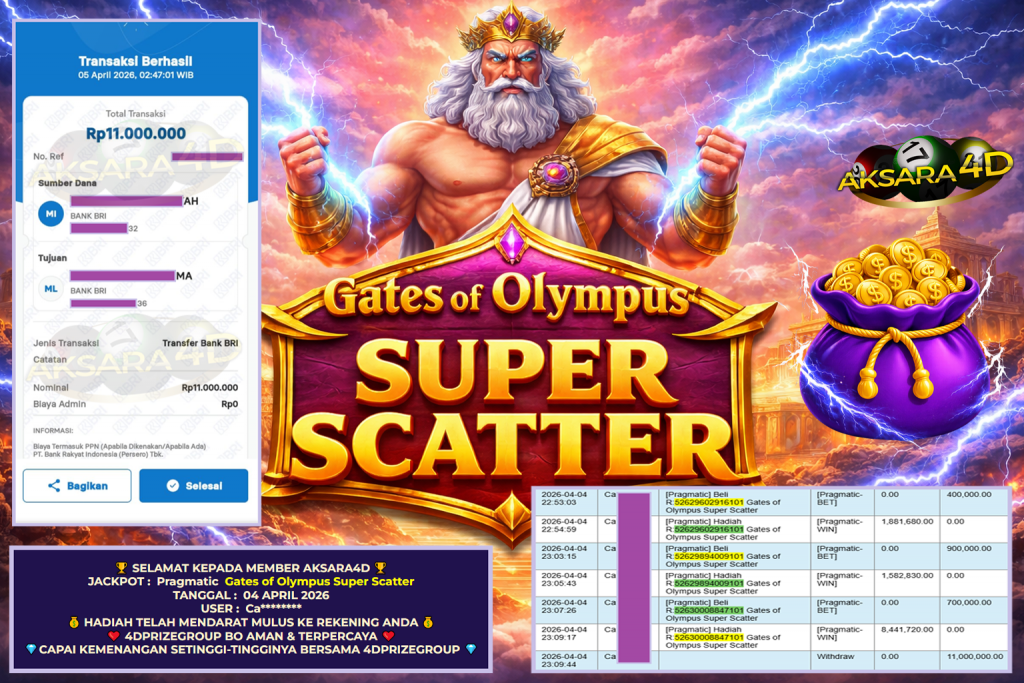 AKSARA4D JACKPOT PRAGMATIC ” Gates of Olympus Super Scatter ” Rp 11.000.000,- LUNAS