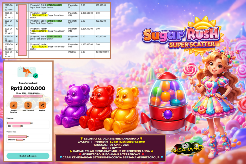AKSARA4D JACKPOT PRAGMATIC ” Sugar Rush Super Scatter ” Rp 13.000.000,- LUNAS
