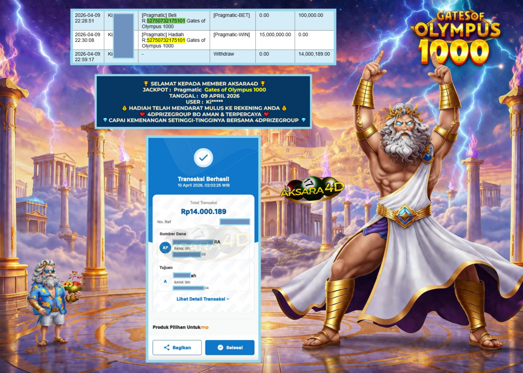 AKSARA4D JACKPOT PRAGMATIC ” Gates of Olympus 1000 ” Rp 14.000.189,- LUNAS