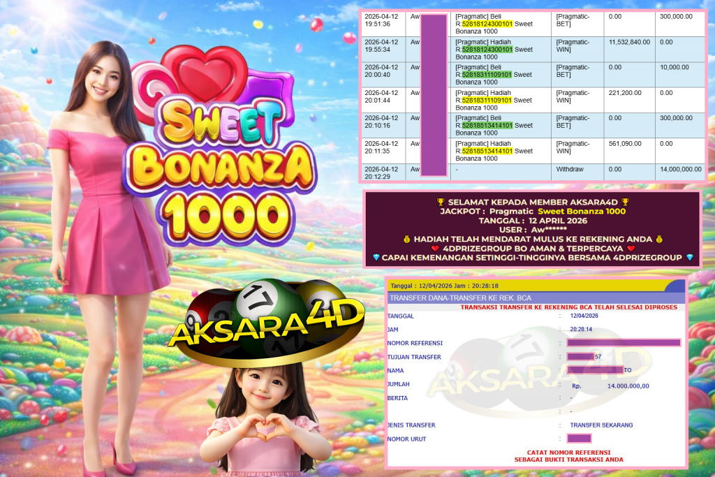 AKSARA4D JACKPOT PRAGMATIC “Sweet Bonanza 1000 ” Rp 14.000.000,- LUNAS